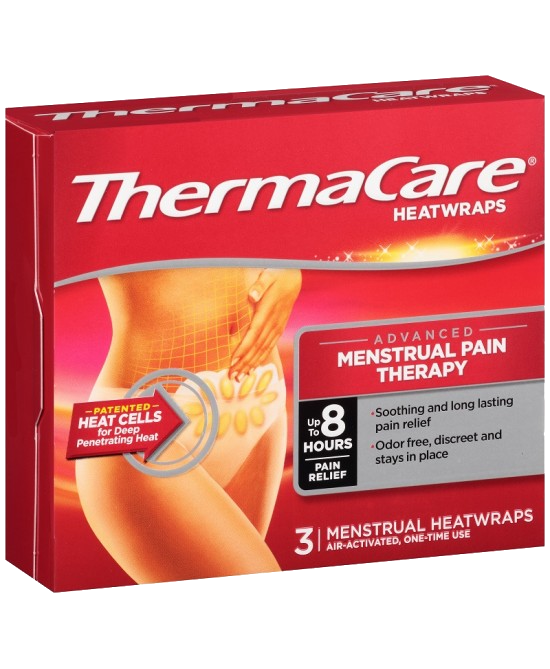 Thermacare mestrual therapy